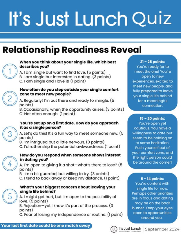 The Relationship Readiness Reveal